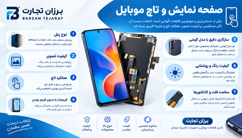 انواع قطعات موبایل پرمصرف
