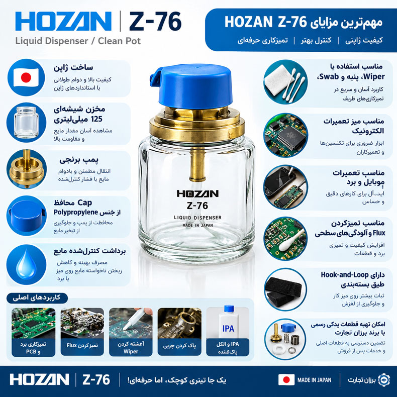 مهمترین مزایای HOZAN Z-76