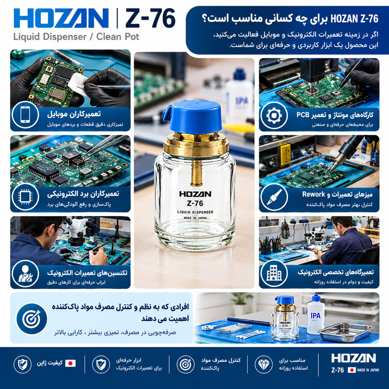 HOZAN Z-76 برای چه کسانی مناسب است؟
